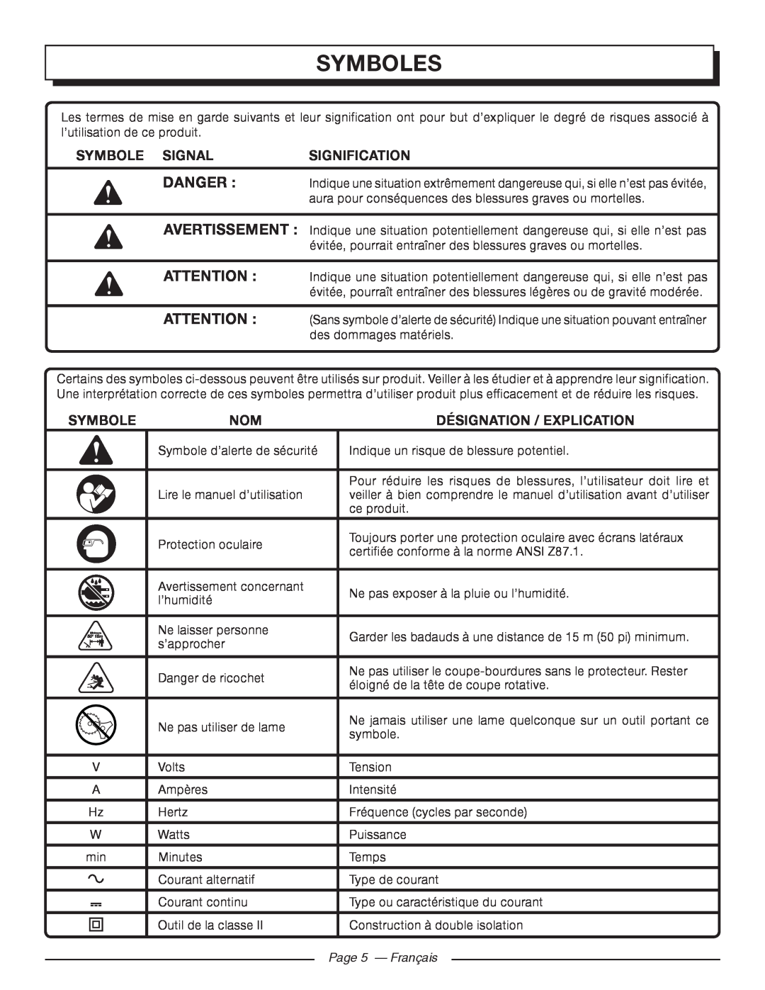 Homelite UT41112 Symboles, Danger , Symbole Signal, Signification, Désignation / Explication, Page 5 - Français 